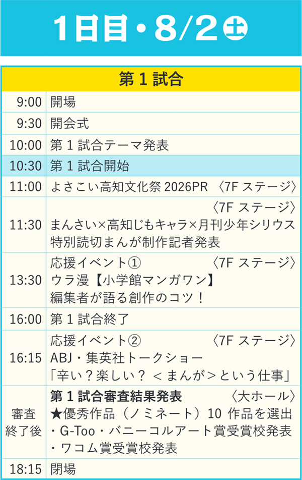 1日目
