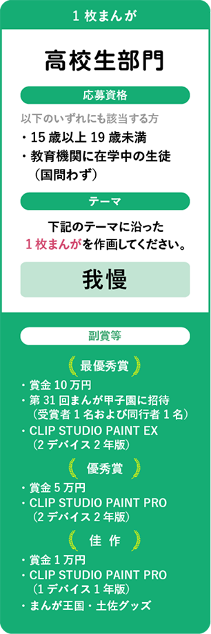 高校生部門（１枚まんが）テーマ：我慢